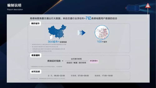 2018中國主要城市交通分析報告數(shù)據(jù)處理服務(wù)解析