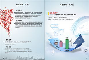 東莞市尚品廣告有限公司 一站式專業設計服務，助力企業品牌成長